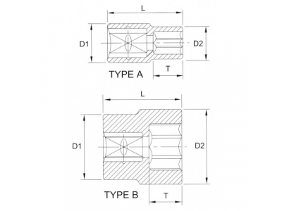 Головка торцевая 12гр. 3/8" 22мм